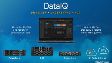 dataIQ چیست