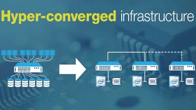 hyper converged چیست