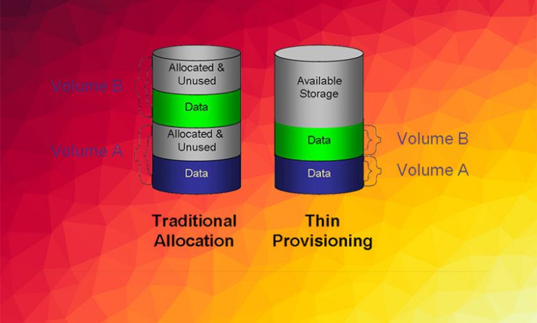 storage provisioning