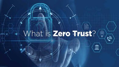 zero trust چیست؟