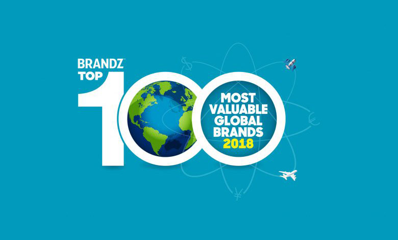 100 برند برتر