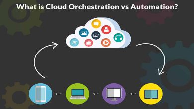 orchestration چیست؟