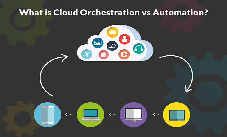 orchestration چیست؟