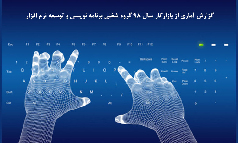 شغل برنامه نویسی در ایران