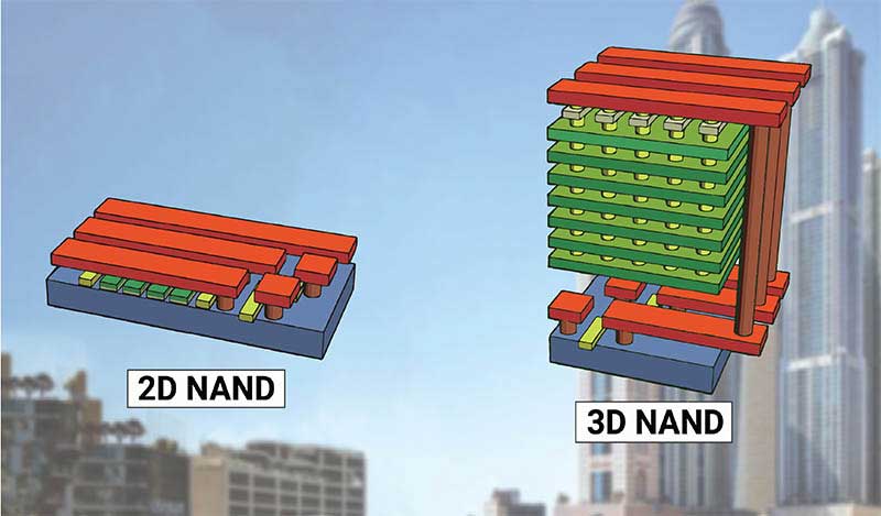 تفاوت NAND دوبعدی و سه بعدی