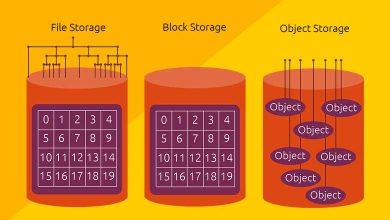 مقایسه آبجکت استوریج فایل استوریج بلاک استوریج