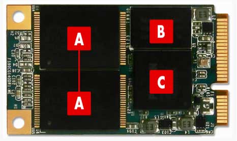 داخل هارد SSD