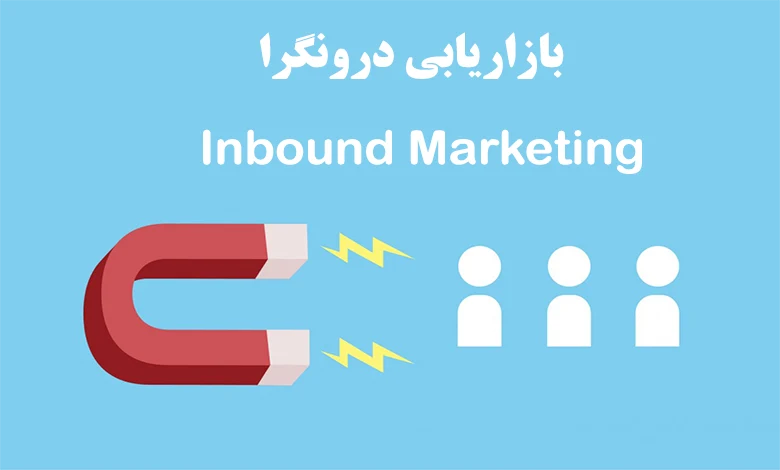 Inbound Marketing چیست
