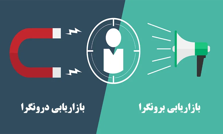 مقایسه بازاریابی درونگرا و برونگرا