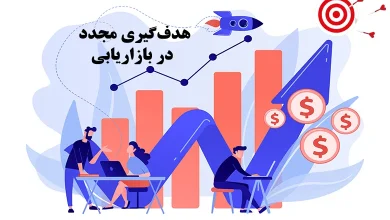 ریتارگتینگ چیست