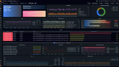 نرم افزار Percona Monitoring and Management