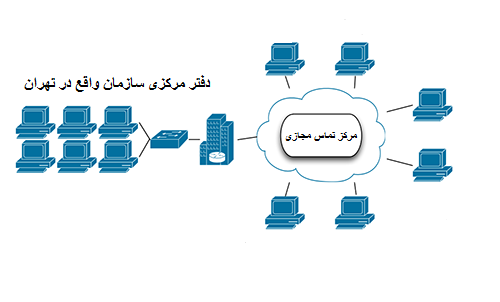 عکس 117