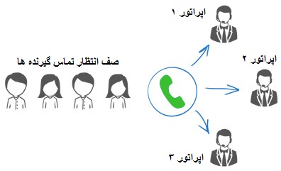 عکس 119