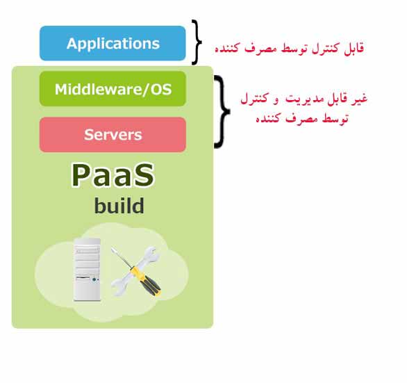 عکس 84