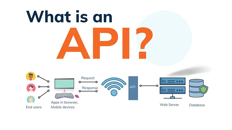API چیست