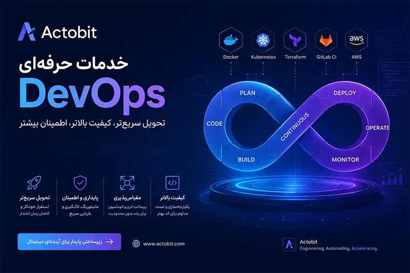 خدمات دواپس